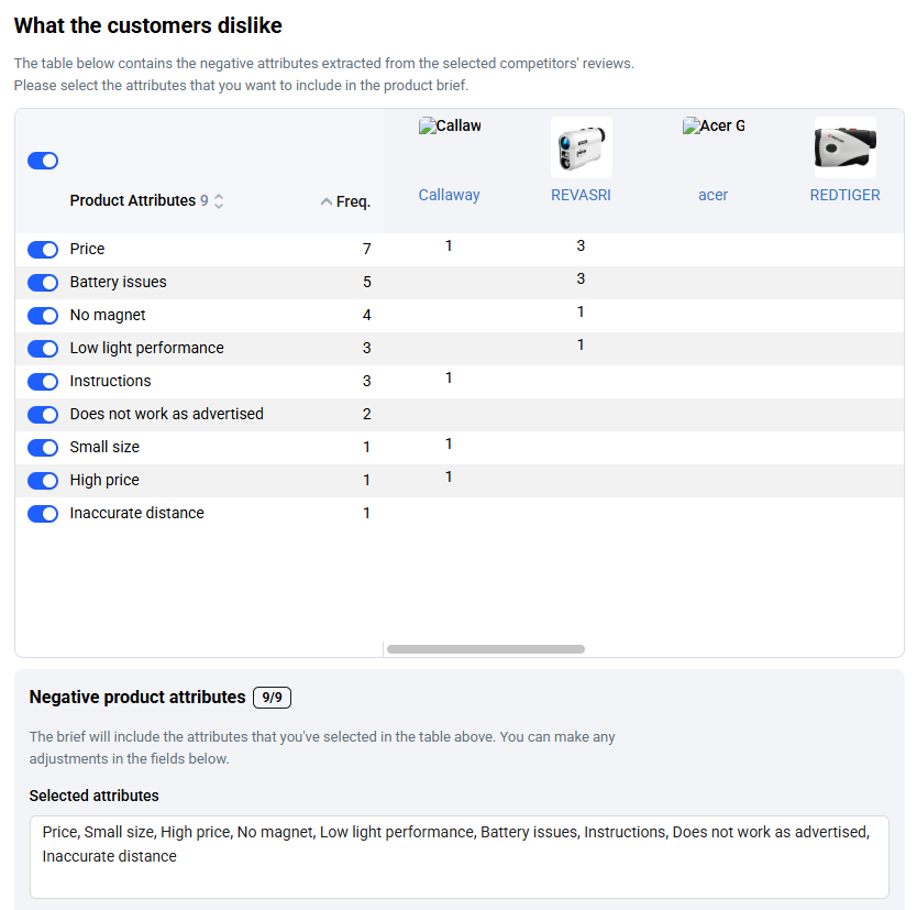 Why the AI Product Brief Is So Valuable