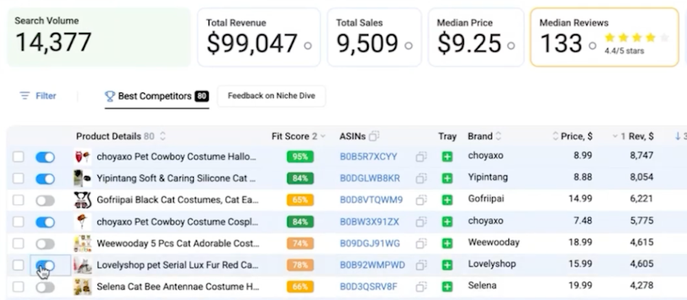 Data Dive Chrome Extension