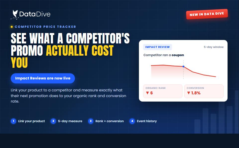 Data Dive Competitor Price Tracker