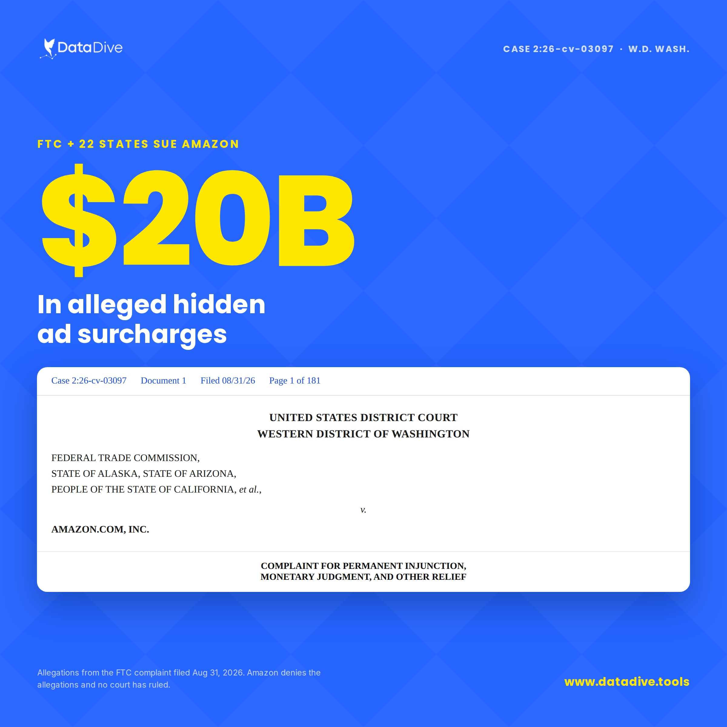 Amazon ad auction lawsuit: FTC and 22 states allege $20B in hidden ad surcharges, Case 2:26-cv-03097, Western District of Washington, filed August 31, 2026.